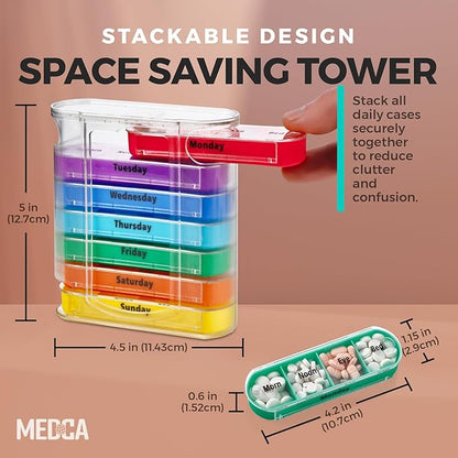 MEDca Weekly Pill Organizer, Four Times-a-Day, 1 Dispenser with Stackable AM/PM Compartments