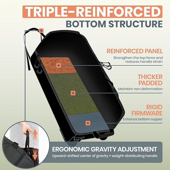 Fanwoli 30'' Large Rolling Duffle Bag with 2 Wheels - No-Sag Design for Heavy Loads, Expandable 100L-120L Duffel Wheeled Luggage with Soft Handle & Lock, Waterproof Foldable for Travel, Camping,Moving