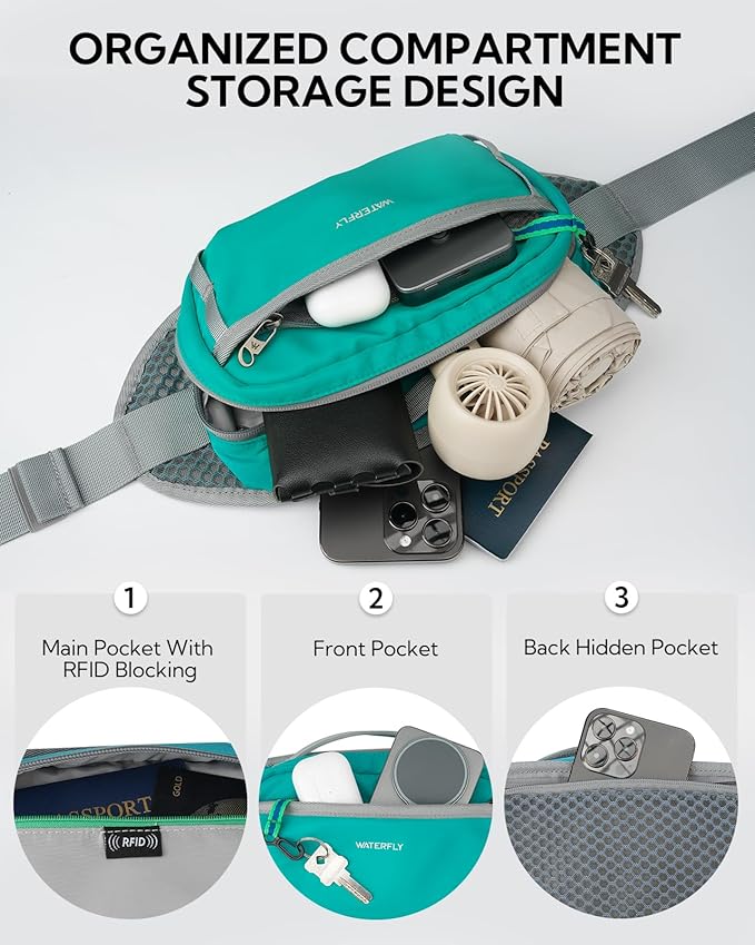 WATERFLY Fanny Pack Waist Bag: 2.3L Large RFID Blocking Crossbody Bags for Women Men, Breathable Casual Anti-Theft Hip Pouch for Traveling Walking Hiking-Cyan