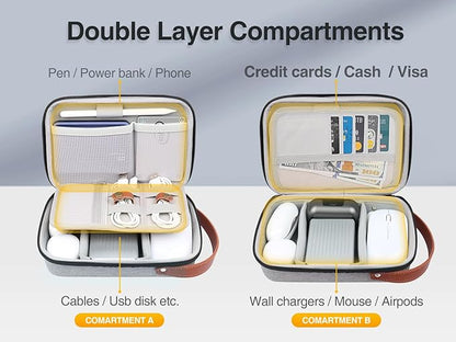 Luxtude Electronics Organizer Travel Case, Tech Organizers Travel Case, Hard Charger Organizers, Portable Cable Organizer, Travel Essentials for Charger/Mouse/Cash/Card/Pen, Tech Gifts