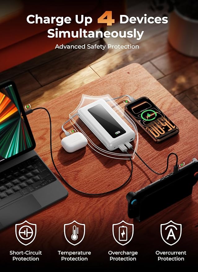 Portable Charger Power Bank, 50000mAh Travel Camping Essential Battery Pack with Built-in Cables, PD 22.5W Fast Charging, Large Capacity Portable Phone Charger for iPhone, White