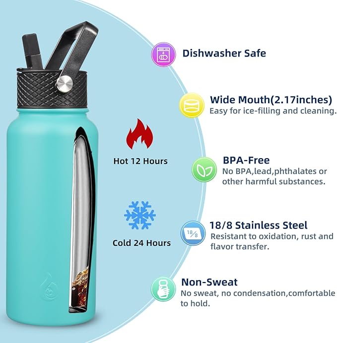 BJPKPK Insulated Water Bottles with Straw Lid, 32oz Metal Large Water Bottle with 3 Lids, Reusable Leak Proof BPA Free Thermo, Stainless Steel Tumblers for Sports, Gym, Travel-Turquoise