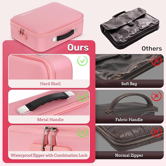 BlackSmith Fireproof Document Box, 4200°F Heat Resistant & Waterproof Hard Case 13 Layers File Organizer with Lock, Portable Safe for Important Documents, Certificates, Travel Use-Pink