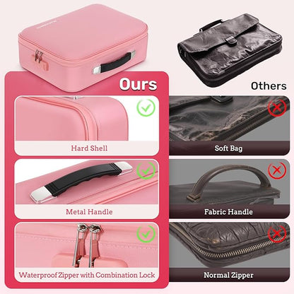 BlackSmith Fireproof Document Box, 4200°F Heat Resistant & Waterproof Hard Case 13 Layers File Organizer with Lock, Portable Safe for Important Documents, Certificates, Travel Use-Pink