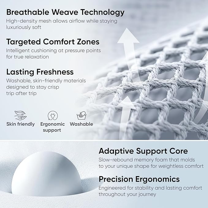 Proglobe Travel Neck Pillow 100% Memory Foam – Airplane & Car Travel Essentials Kit with 3D Eye Mask, Earplugs & Mesh Bag – Sleeping Support Pillow for Adults (Dark Grey)