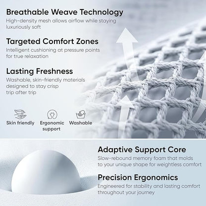 Proglobe Travel Neck Pillow 100% Memory Foam – Airplane & Car Travel Essentials Kit with 3D Eye Mask, Earplugs & Mesh Bag – Sleeping Support Pillow for Adults (Dark Grey)