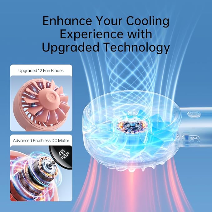 JISULIFE Handheld Portable Fan with Powerful Motor,LED Display,3600mAh Battery,5 Wind Speeds,Lanyard; Summer Essentials USB Rechargeable Hand held Fan for Travel,Beach,Makeup,Concerts-Pink