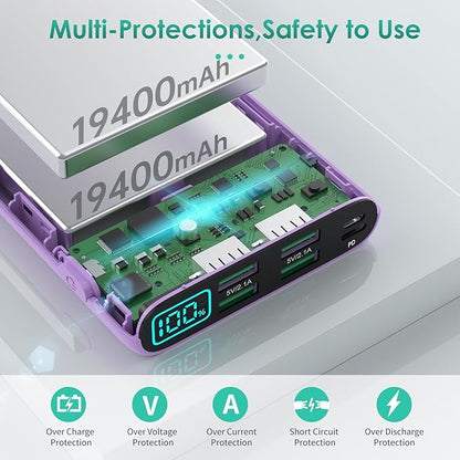 Portable Charger 38800mAh,LCD Display Power Bank,5 USB Outputs Battery Pack Backup, USB-C 3A in&out Travel Essential Portable Phone Charger For iPhone 17/16/15/14/13 Pro,Android Samsung Galaxy-Purple