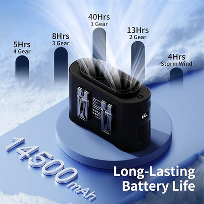 Socool 14500mAh Portable Waist Fan Clip on Wearable Belt Rechargeable Personal Fan, Dual Air Outlet, 40H Cooling 5-Speed Battery Operated Fans with Light, Neck Fan Hanging for Outdoor Camping Travel