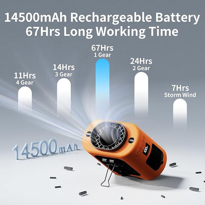 Socool 14500mAh Portable Waist Fan Clip on Belt 360 Rotation Wearable Rechargeable Personal Shirt Fan, 67H Cooling 5-Speed Battery Operated Fans with Light, Neck Fan Hanging for Outdoor Camping Travel