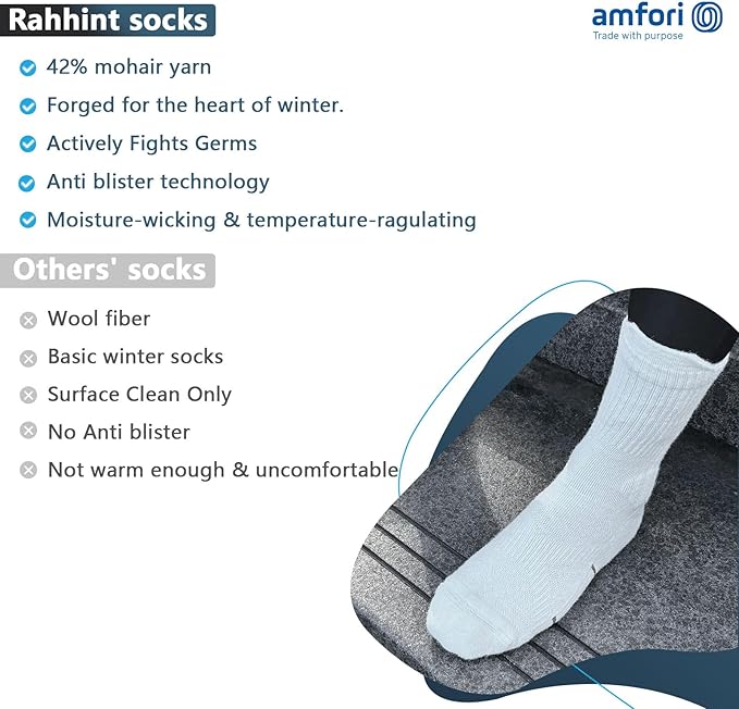 Mohair Wool Compression Running Socks 3 Pairs Anti-Blister Crew Socks Moisture Wicking Target Cushion Athletic Hiking Socks