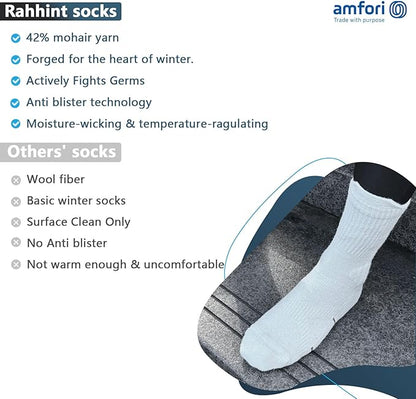Mohair Wool Compression Running Socks 3 Pairs Anti-Blister Crew Socks Moisture Wicking Target Cushion Athletic Hiking Socks