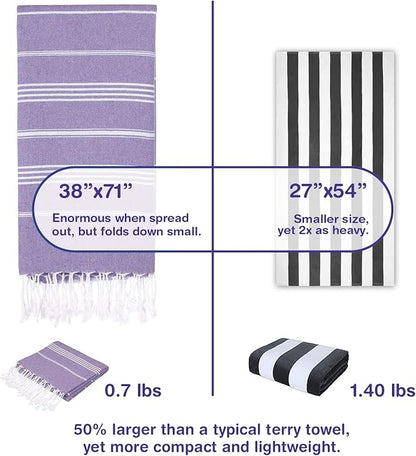 Turkish Beach Towels, Pack of 2 | Oversized, Quick Dry, Sand Free | 100% Cotton, Large 38x71 Towels for Beach, Pool, Travel | Ultra-Soft, Compact, and Absorbent | Purple
