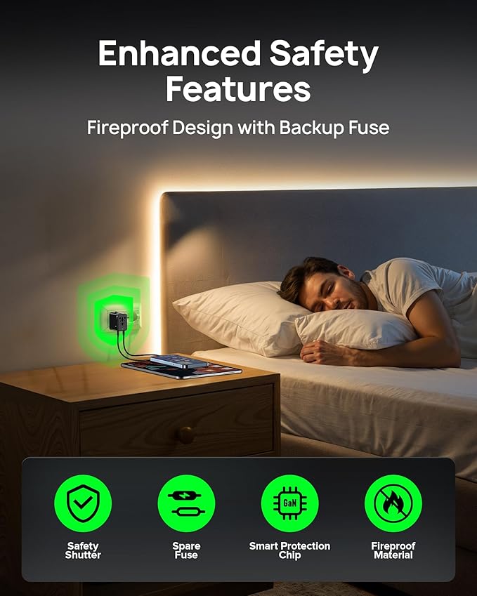 75W Tiny Universal Travel Adapter, GaN Fast Charging European Power Adapter with 5 Ports (1 AC, 1 USB-A, and 3 USB-C), Plug Adapter with Smart Chip for Over 200 Countries, PD&QC Charger