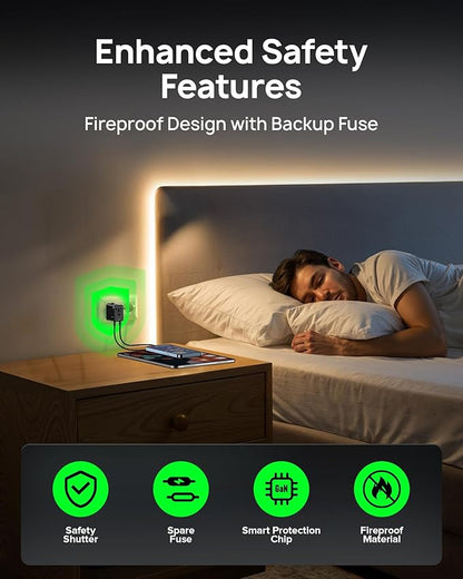 75W Tiny Universal Travel Adapter, GaN Fast Charging European Power Adapter with 5 Ports (1 AC, 1 USB-A, and 3 USB-C), Plug Adapter with Smart Chip for Over 200 Countries, PD&QC Charger