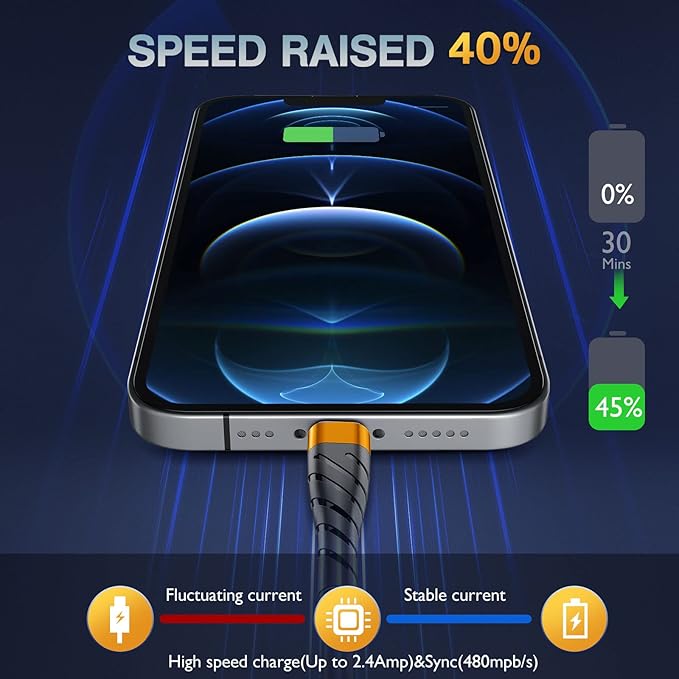 OIITH MFi Certified for iPhone Charger Cable 3 Pack 10 Ft, Extra Long for Lightning Charging Cord, Fast 2.4A for iPhone USB Cord Compatible with iPhone12/11/XS/Max/XR/X/8/8P/7P/6/iPad - Orange