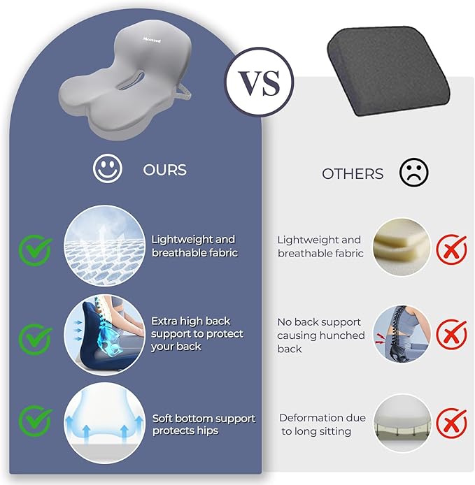 Memory Foam Seat Cushion for Sciatica & Back Pain Relief - Ergonomic Chair Pad with Adjustable Strap & Supportive Comfort Cover, Non-Slip for Car, Truck, Office Chair - Light Gray