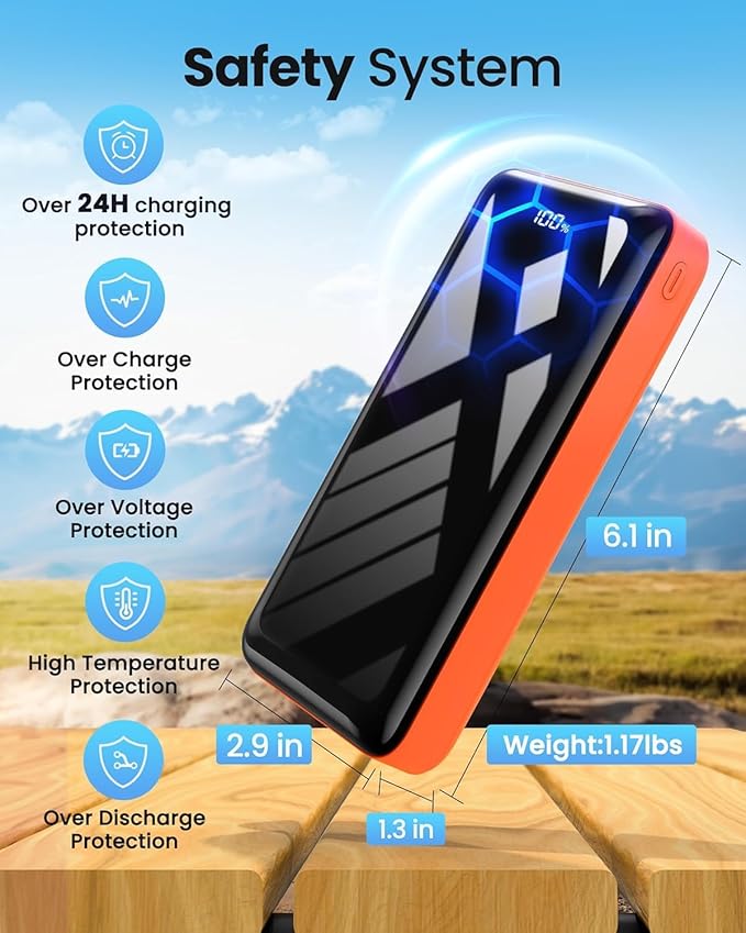 Power Bank 50000mAh 22.5W Fast Charging Portable Charger, USB C Quick Charge with 3 Outputs&2 Inputs, LED Display, High Capacity External Cell Phone Battery Pack for iPhone, iPad, Android