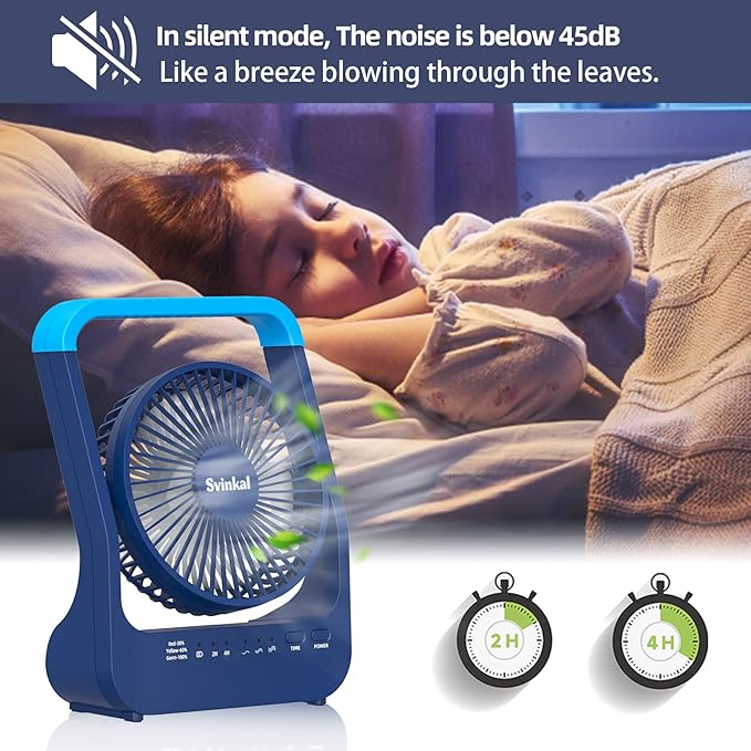 Portable Desk Fan 20000mAh Battery Operated Rechargeable, 200H Long Lasting with Timer, 3 Speeds, 360 Rotation, Portable fan with USB charging port for Home, Outdoor, Hurricane, Emergency