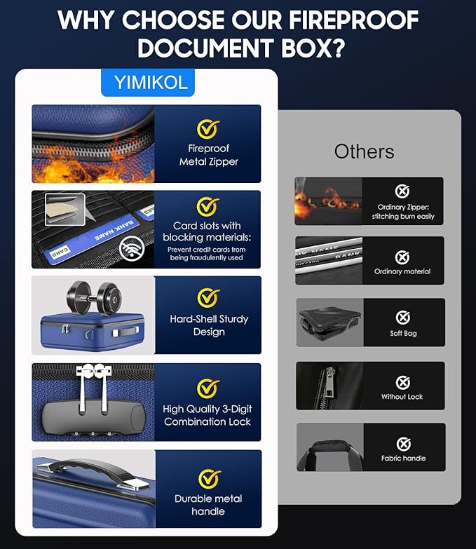 Fireproof Document Box with Lock, Hard-Shell Fireproof Safe for Home Documents, Portable Travel Fire Proof File Box for Passport Laptop Certificates, Navy Blue