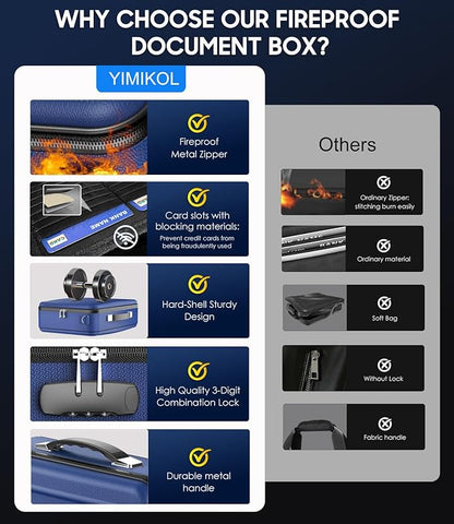 Fireproof Document Box with Lock, Hard-Shell Fireproof Safe for Home Documents, Portable Travel Fire Proof File Box for Passport Laptop Certificates, Navy Blue