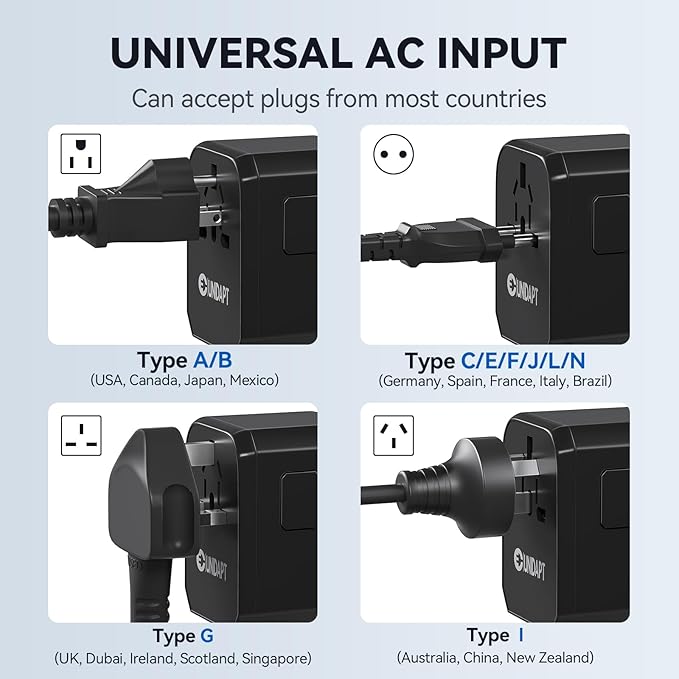 Unidapt Universal Travel Adapter, 70W International Plug Adapter with 3 USB-C PD Fast Charging & 2 USB-A Quick Charger Worldwide Adaptor for USA EU UK AUS Black (JY305-MAX)