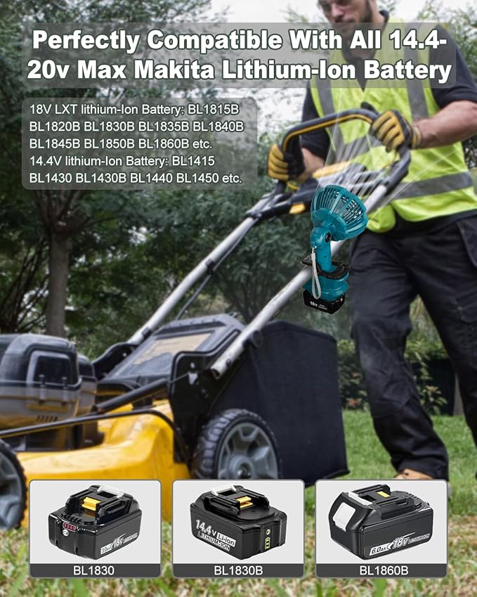 Taingwei Portable Clip on Fan for Makita 18v Battery,Battery Powered Stroller Fan with 3 Energy Efficient Speed Settings for Bedroom,Outdoor,Camping and Job Site(Tool Only)