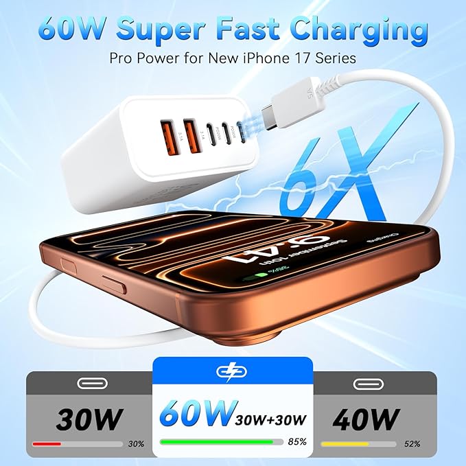 USB C Charging Blocks, 60W USBC Wall Fast Charger Block, Type C iPhone USB C Charger Fast Charging Brick, 5-Port Multiport Charger Plug Power Adapter for iPhone 17/16/15/14/13 Pro Max, iPad, GalaxyS25