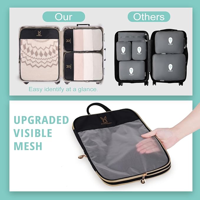 See Through Expandable Compression Packing Cubes, Mesh Travel Packing Cubes for Suitcases, Lightweight Organizers Bag Set for Travel Essentials for Luggage