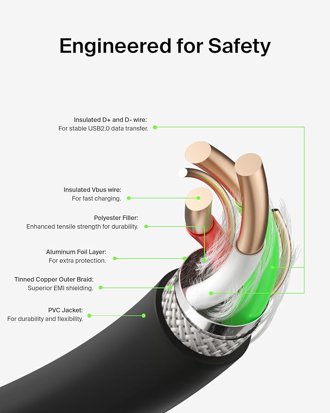 Belkin BoostCharge USB-C Cable to USB-A Cable (2M/6.6ft) for iPhone 16, iPhone 16 Pro, Samsung Galaxy S25, S24, Pixel 9, iPad Pro, Nintendo Switch 2, Carplay & More - Black (2-Pack)