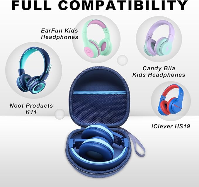 Kids Headphones Case Compatible with iClever BTH12 / BTH20/ BTH26/HS19, JoySpark, Candy Bila, EarFun, MIDOLA, IMYB Foldable Kids Headphones, Blue Travel Storage Bag(Case Only)