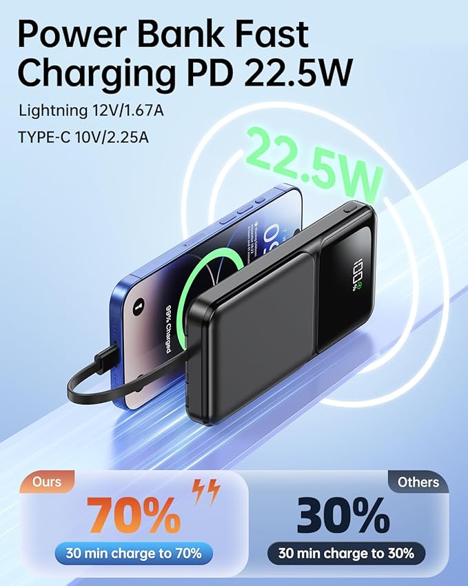 Portable Charger with Built in Cable - Power Bank Fast Charging 22.5W USB C 10000mAh LED Display Travel Battery Pack 5 Outputs & 3 Inputs for iPhone Samsung Android iPad Phones Tablets etc