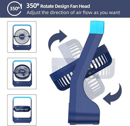 Portable Desk Fan 20000mAh Battery Operated Rechargeable, 200H Long Lasting with Timer, 3 Speeds, 360 Rotation, Portable fan with USB charging port for Home, Outdoor, Hurricane, Emergency