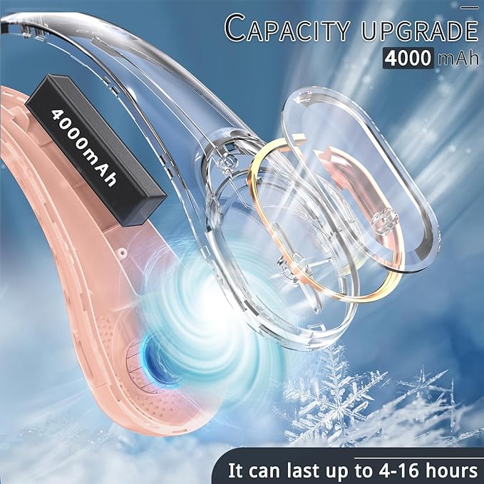 Portable Neck Fan, Neck Fans for Women, 4000 mAh Rechargeable Personal Fan,360° Hands Free Bladeless Fan, 3 Speeds Adjustable, Faster Cooling, Super Quiet, Suitable for Home, Office, Travel