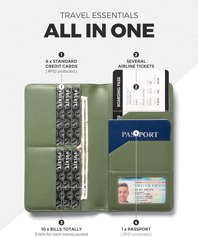 VULKIT Passport Holder Wallet RFID Blocking Travel Wallet for Men & Women
