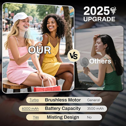 Misting Portable Handheld Fan, Powerful Turbo Motor, 6000mAh Rechargeable Battery, Personal Mini Fans with 4 Strong Wind, Cooling Gadgets for Travel, Camping, Beach, Outdoor, Gifts for Women Men-Blue