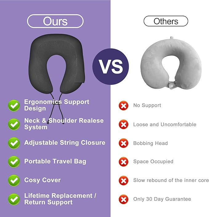 Neck Travel Pillow, Upgraded Memory Foam Pillow for Airplane, Machine Washable, Adjustable Flight Pillow, Suitable for Sleeping Airplane, Car, Office and Home (Black)