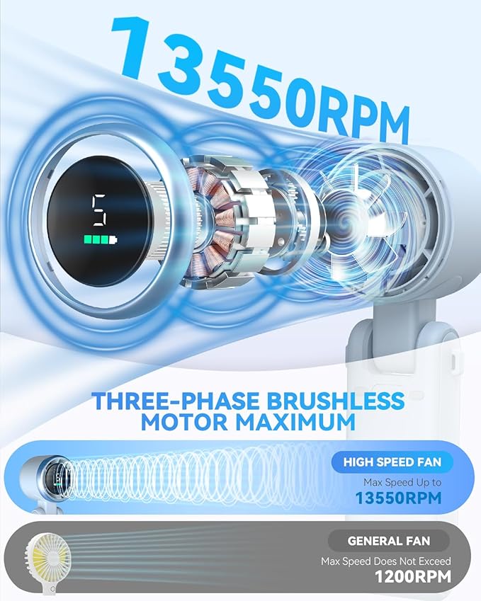 Portable Handheld Turbo Fan, 5-Speed Personal Fans, 5000mAh Rechargeable Fans Up to 12 Hours, Weight only 0.6lb Small Fan, Hand/Neck/Desk Fan 3 IN 1, Beach Vacation Essentials(Blue)