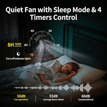 Socool 40000mAh Camping Fan Rechargeable, Battery Operated Portable Outdoor Fan Remote, 136Hrs & 4-Speed Cordless Oscillating, Table Fan with Light & Timer for Tent RV Jobsite Hurricane Power Outage