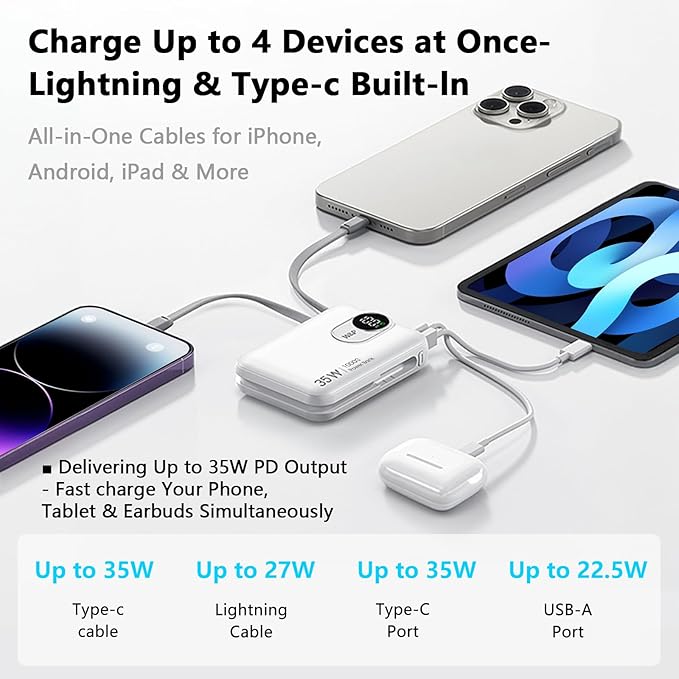 W&P Portable Charger for iPhone, 35W Fast Charging 10000mAh Portable Power Bank with Built-in USB-C & Lightning Cables, Compact Travel Battery Pack for iPhone 15/14/13, Android, iPad, MacBook