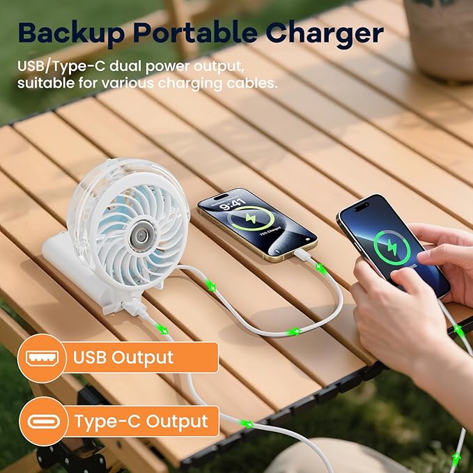 HandFan 5200mAh Upgraded Personal Misting Fan, Rechargeable Handheld Mister Fan, Spray Water Mist Fans, Portable Cooling AC, Electric Mini Hand Fans for Beach Travel Outdoors(White)
