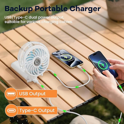 HandFan 5200mAh Upgraded Personal Misting Fan, Rechargeable Handheld Mister Fan, Spray Water Mist Fans, Portable Cooling AC, Electric Mini Hand Fans for Beach Travel Outdoors(White)