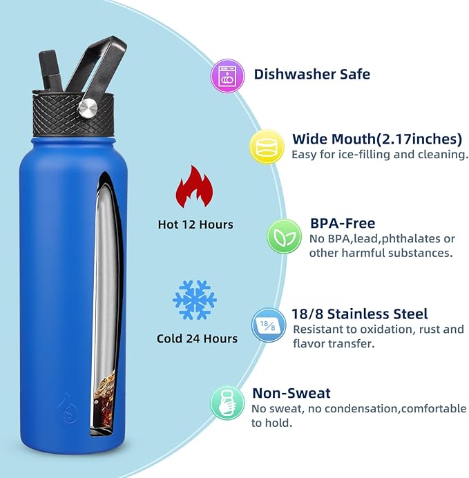 BJPKPK Insulated Water Bottles with Straw Lid, 40oz Stainless Steel Metal Water Bottle with 3 Lids, Reusable Thermo, Keep Cold Hot for Sports, Gym-Sapphire