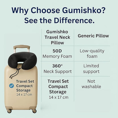 Travel Neck Pillow (Black)