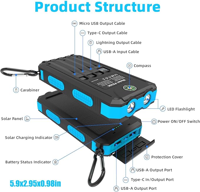 YELOMIN Solar Charger, 20000mAh Portable Type-C Solar Power Bank with 4 Cables, Waterproof Battery Pack, Outdoor External Backup Power Charger Six Outputs/LED Flashlights, Perfect for Camping Travel