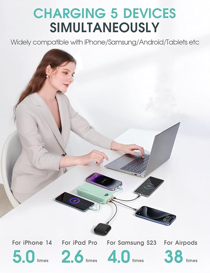 Portable Charger Power Bank, 20000mAh 22.5W USB C Fast Charging with Built-in Cables & Wall Plug, External Battery Pack with LED Display, Travel Essential for iPhone, iPad, Samsung Green