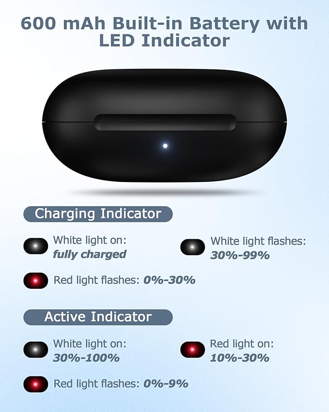 Charging Case Replacement Compatible with Powerbeats Pro 2-600mAh Battery Portable Wireless Charger Case with Bluetooth Pairing
