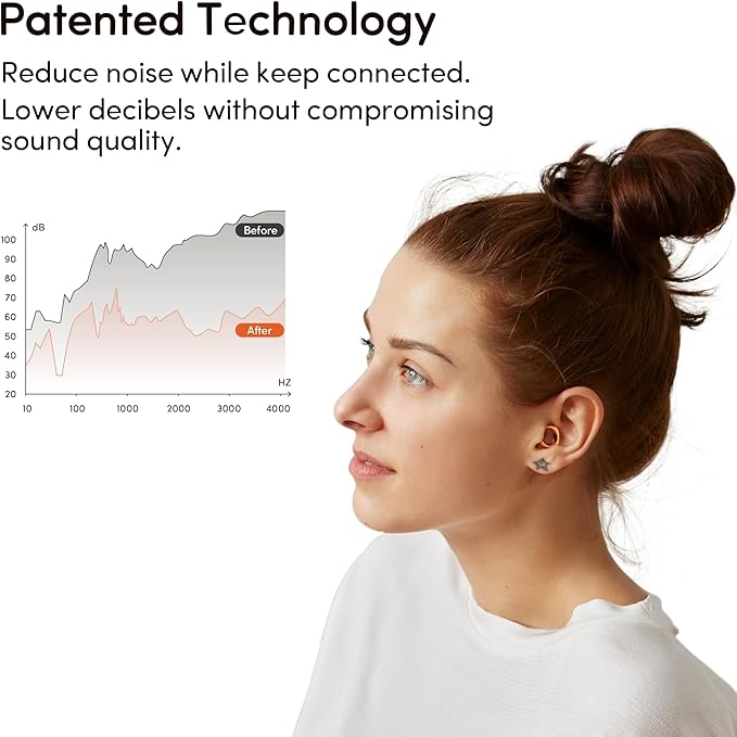 Audree Style Ear Plugs for Noise Reduction, Reusable High Fidelity Earplugs for Concerts, Musicians, Motorcycles, Study, Parent, Party, Flights & Noise Sensitivity, 18-29dB Noise Cancelling (Orange)