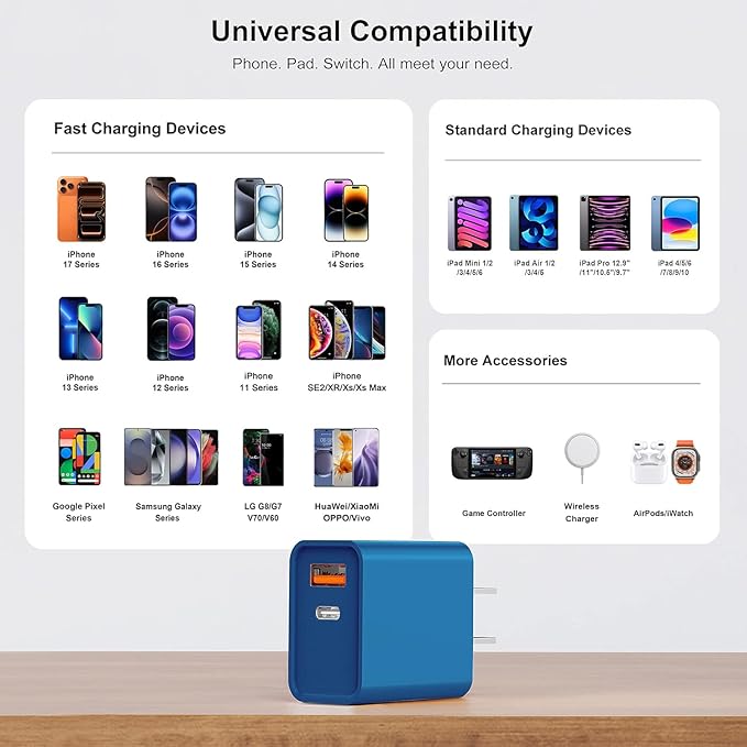 USB C Wall Charger, 3Pcs 20W PD + QC3.0 USBC Charger Block Super Fast Power Output Rapid Charging Box Wall Plug Cube for iPhone 16/17, Samsung Galaxy S24, Motorola, LG, Google Pixel 6Pro(Sea Blue)