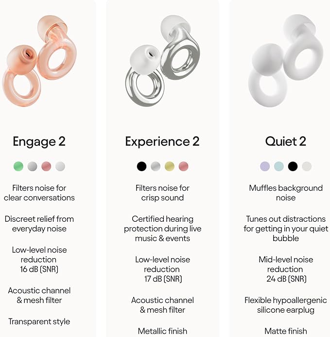 Loop Engage 2 Ear Plugs, Everyday 16 dB Noise Reduction Earplugs with Clear Speech for Social Gatherings, Work, Conversation, Parenting & Noise Sensitivity Relief, Clear